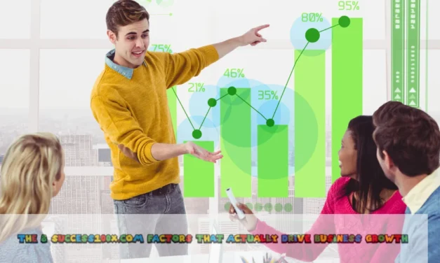 The 8 Success100x.com Factors That Actually Drive Business Growth