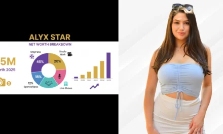 Alyx Star Net Worth 2025: How She Makes $21K-$48K Monthly