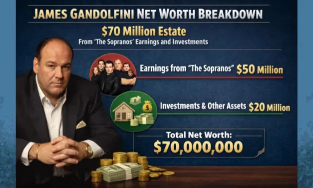 James Gandolfini Net Worth: $70M Sopranos Legacy