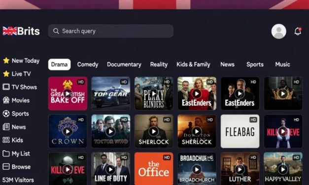 XXBrits: Complete Guide to UK’s #1 British Content Platform