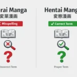 Infographic showing the difference between henrai manga misspelling and correct hentai manga term with comparison labels