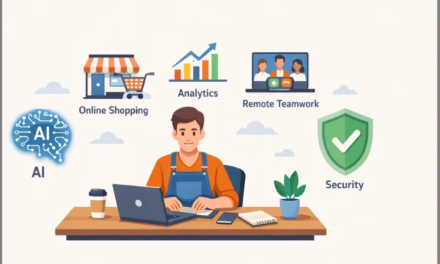 small business trends – AI, digital sales and security in 2026