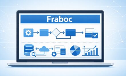 Fraboc Explained: Meaning, Framework, and Real Uses