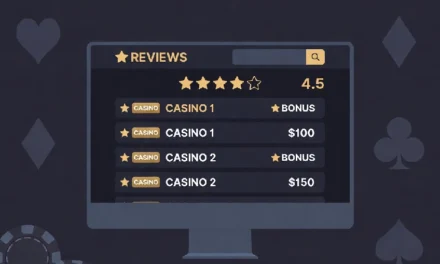 Online Casinos www.toptiercasinos.com: The Complete Guide for 2026