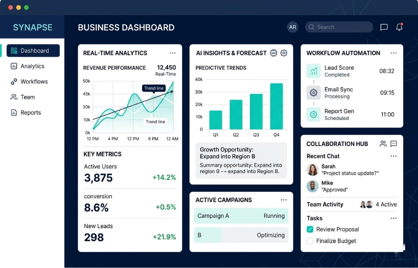 Koszaroentixrezo AI platform dashboard showing workflow automation and real-time analytics tools for business teams