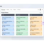 new software 418dsg7 features overview showing task boards, automation tools, and collaboration dashboard