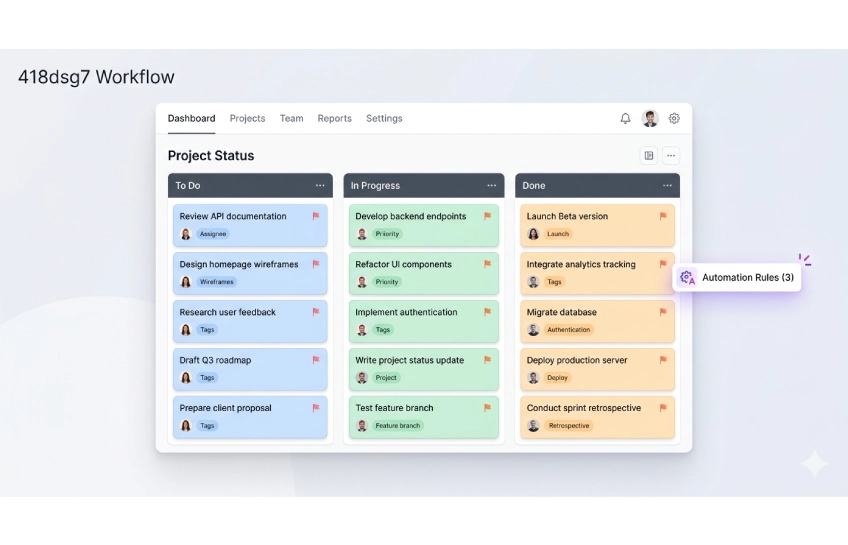 new software 418dsg7 features overview showing task boards, automation tools, and collaboration dashboard