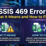 Professional infographic header for SSIS 469 Error showing causes like permission denied and file access issues, with solutions such as adjusting user permissions and running as administrator, set against a server room background.