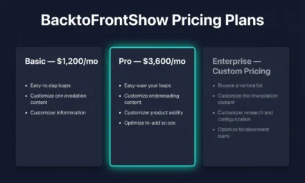 BacktoFrontShow Pricing (2026): Plans, Costs & Which One to Choose