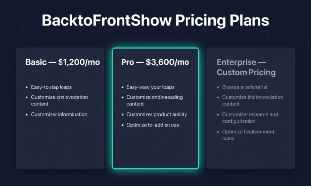 BacktoFrontShow Pricing (2026): Plans, Costs & Which One to Choose