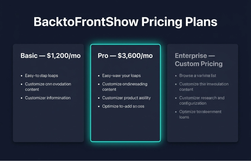BacktoFrontShow pricing plans comparison — Basic, Pro, and Enterprise monthly cost breakdown