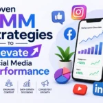 Proven SMM strategies illustration showing social media growth analytics, smartphone performance dashboard, and social platform icons for improving social media performance.
