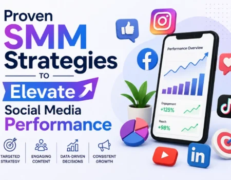 Proven SMM strategies illustration showing social media growth analytics, smartphone performance dashboard, and social platform icons for improving social media performance.