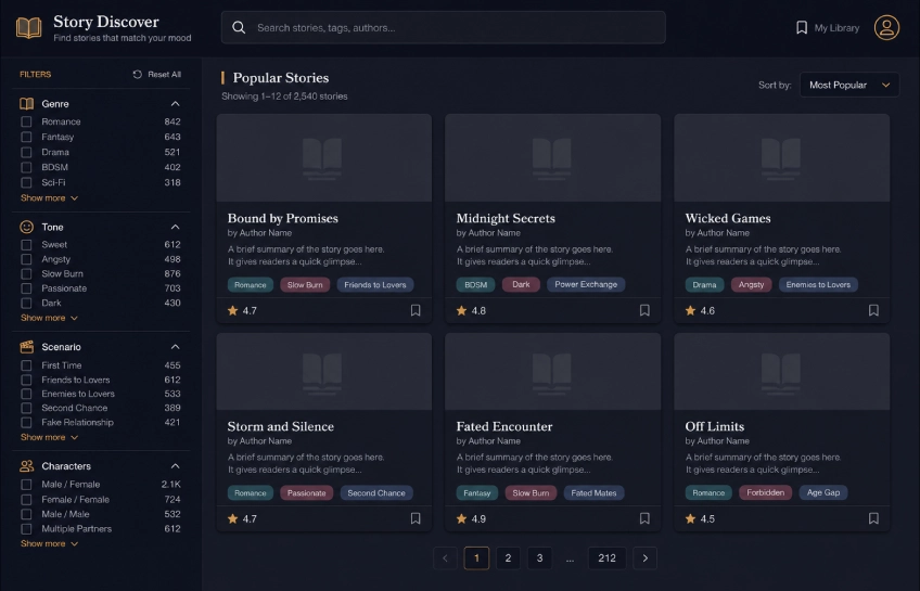 A digital interface showing a tagging and content discovery system for adult fiction stories, with labeled genre and tone filters visible on screen.