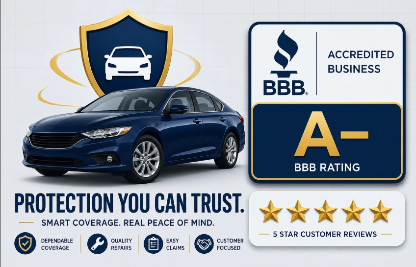 MotoAssure BBB rating and customer review summary for 2026