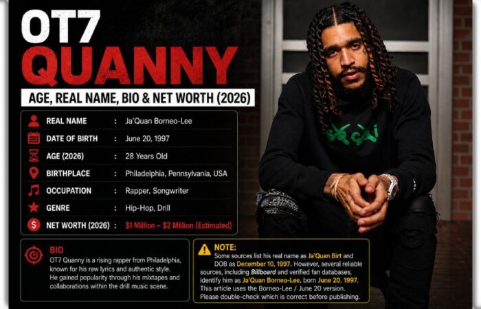OT7 Quanny age, real name, bio and net worth 2026 infographic — Philadelphia rapper Ja'Quan Borneo-Lee, born June 20, 1997, Hip-Hop and Drill artist, estimated net worth $1 million to $2 million