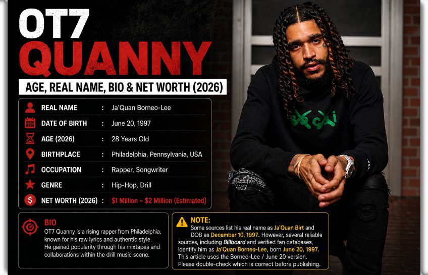 OT7 Quanny age, real name, bio and net worth 2026 infographic — Philadelphia rapper Ja'Quan Borneo-Lee, born June 20, 1997, Hip-Hop and Drill artist, estimated net worth $1 million to $2 million